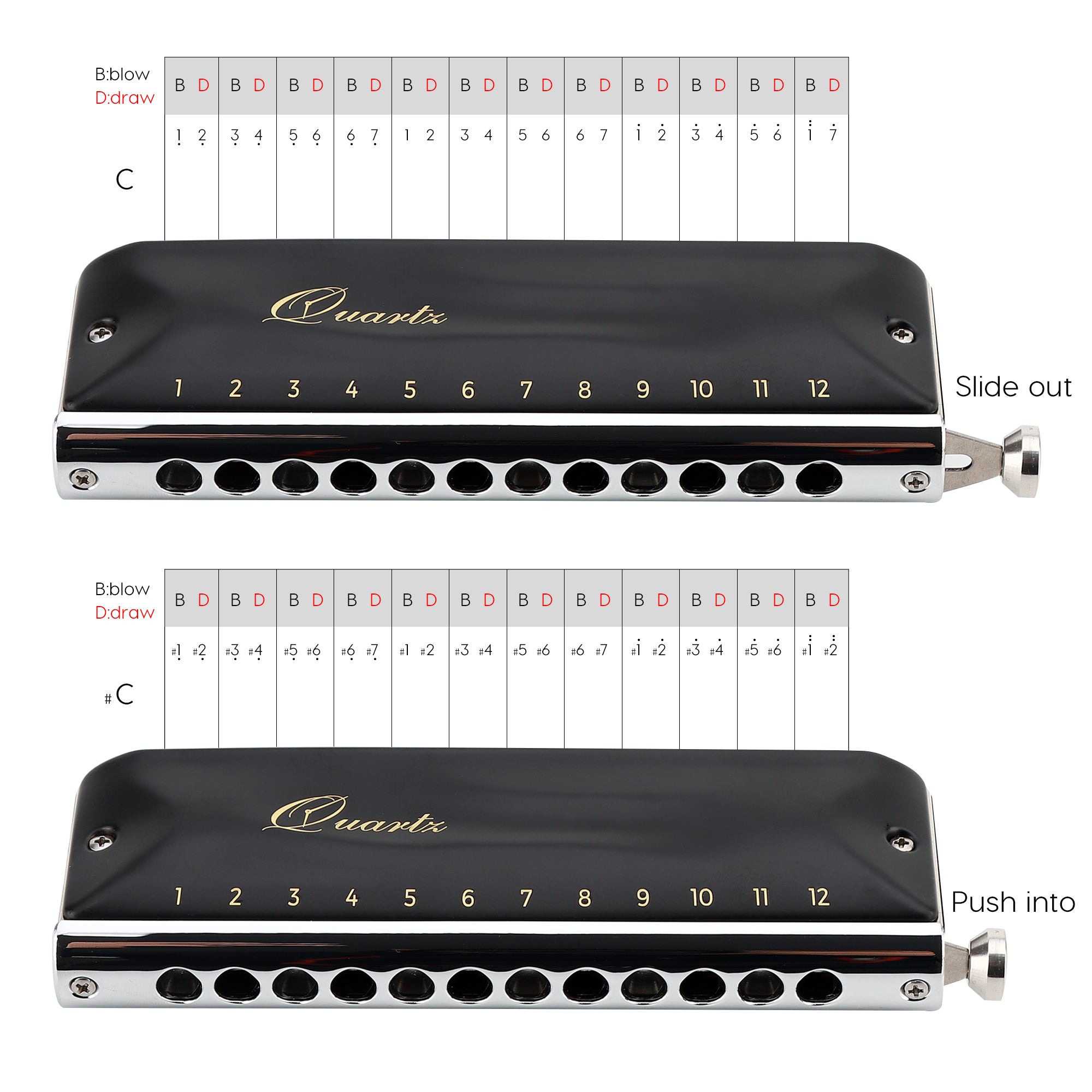JDR Quartz Chromatic Harmonica C Key 12 Holes 48 Tones Chromonica Half Valves Easy Bending No Sticky Valves Mouth Organ Harp for Kids Beginner Adults Professional Player Parents